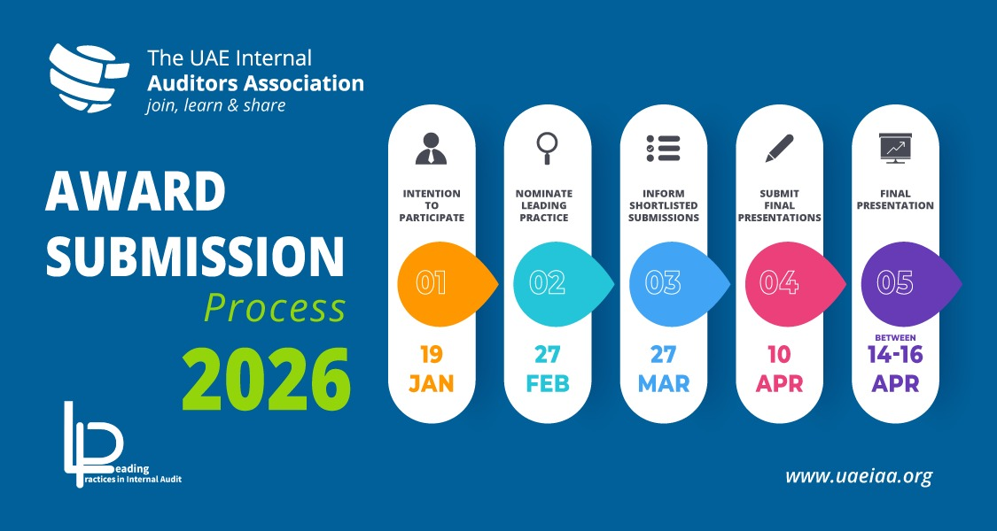 LPIA Award Submission Process 2026